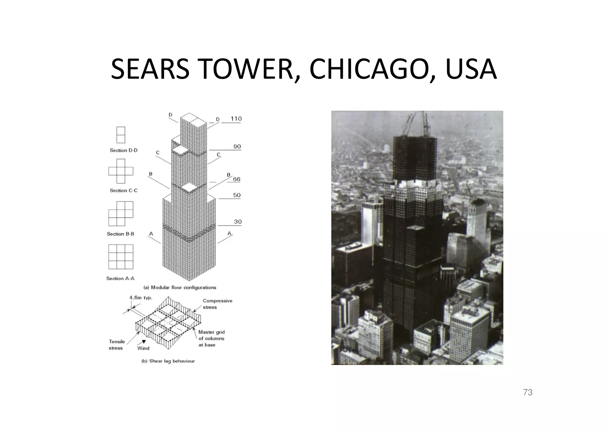 SEARS TOWER, CHICAGO, USA
73
 