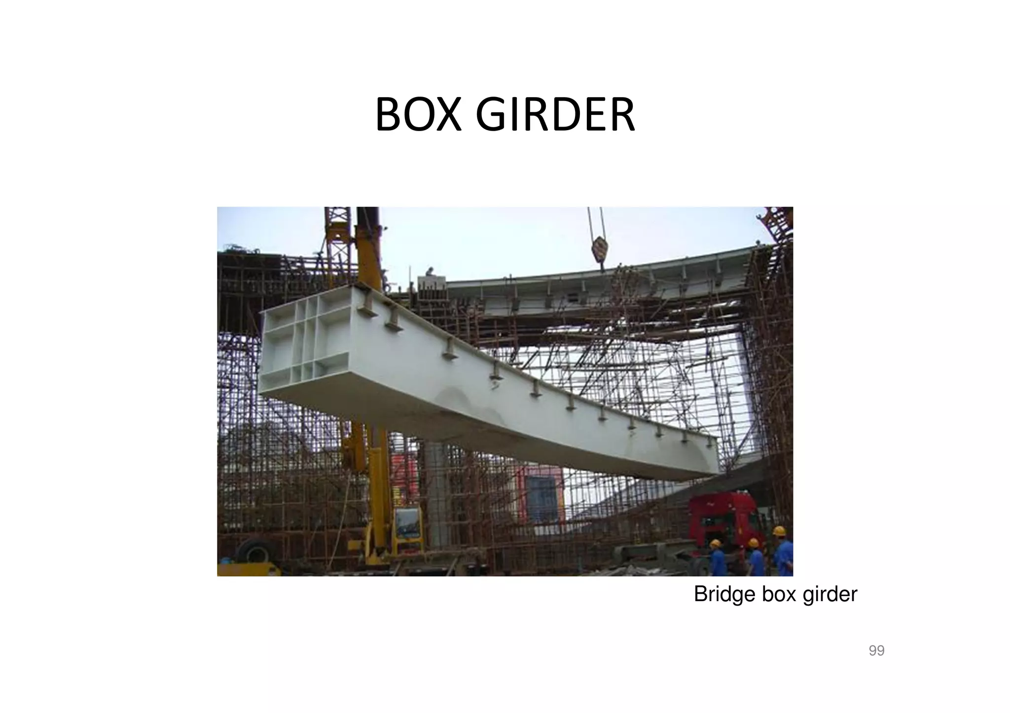 BOX GIRDER
99
Bridge box girder
 
