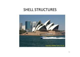 SHELL STRUCTURES
104
Australia, Sydney Opera House
 