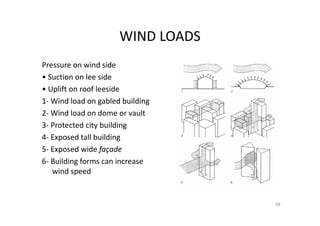 28
WIND LOADS
Pressure on wind side
• Suction on lee side
• Uplift on roof leeside
1- Wind load on gabled building
2- Wind load on dome or vault
3- Protected city building
4- Exposed tall building
5- Exposed wide façade
6- Building forms can increase
wind speed
 