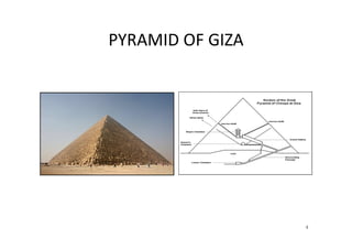 PYRAMID OF GIZA
4
 