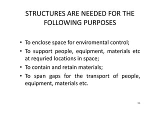 STRUCTURES ARE NEEDED FOR THE
FOLLOWING PURPOSES
• To enclose space for enviromental control;
• To support people, equipment, materials etc
at requried locations in space;
• To contain and retain materials;
• To span gaps for the transport of people,
equipment, materials etc.
56
 