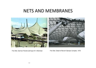 NETS AND MEMBRANES
62
Frei Otto: German Pavilion @ Expo 67 in Montreal Frei Otto: Detail of Munich Olympic Complex, 1972
 