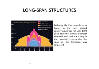 LONG-SPAN STRUCTURES
Following the Pantheon dome in
Rome, in the early second
century AD, it was not until 1700
years later that domes of similar
size were built and it was only in
the twentieth century that the
span of the Pantheon was
surpassed.
87
 