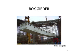 BOX GIRDER
99
Bridge box girder
 