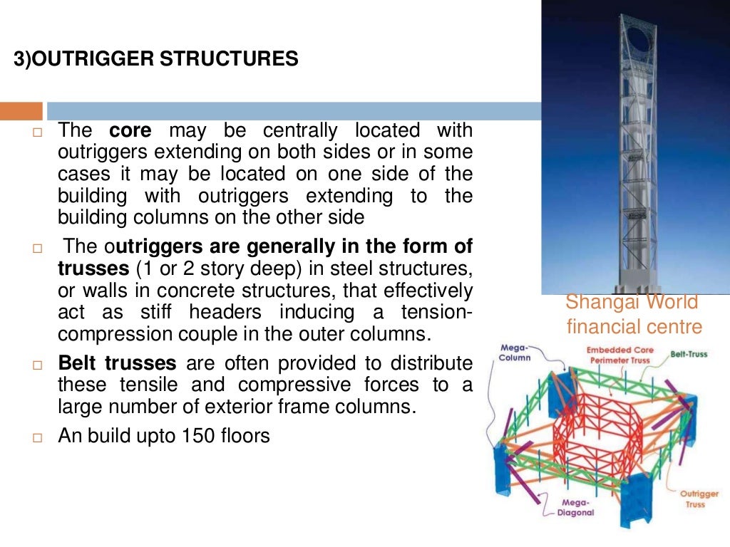 Structural systems in high rise buildings