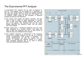 fft spectrograms of two probing signal designs |... B&K Sound and Vibration Measurement Structural_Testing_1 | PDF