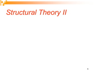 1
Structural Theory II
 