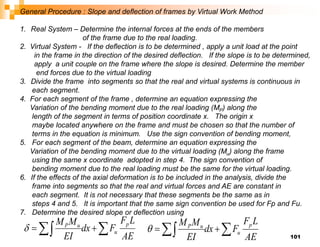 StructuralTheoryClass2.ppt