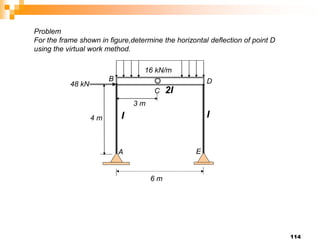 114
16 kN/m
48 kN
4 m
6 m
A
B
C
E
3 m
D
I I
2I
Problem
For the frame shown in figure,determine the horizontal deflection of point D
using the virtual work method.
 