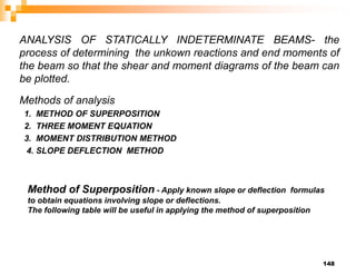 148
Methods of analysis
1. METHOD OF SUPERPOSITION
2. THREE MOMENT EQUATION
3. MOMENT DISTRIBUTION METHOD
4. SLOPE DEFLECTION METHOD
ANALYSIS OF STATICALLY INDETERMINATE BEAMS- the
process of determining the unkown reactions and end moments of
the beam so that the shear and moment diagrams of the beam can
be plotted.
Method of Superposition - Apply known slope or deflection formulas
to obtain equations involving slope or deflections.
The following table will be useful in applying the method of superposition
 