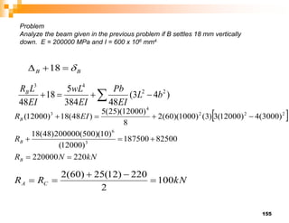 155
Problem
Analyze the beam given in the previous problem if B settles 18 mm vertically
down. E = 200000 MPa and I = 600 x 106 mm4.
B
B 


 18
 


 )
4
3
(
48
384
5
18
48
2
2
4
3
b
L
EI
Pb
EI
wL
EI
L
RB
 
kN
N
R
R
EI
R
B
B
B
220
220000
82500
187500
)
12000
(
)
10
)(
500
(
200000
)
48
(
18
)
3000
(
4
)
12000
(
3
)
3
(
)
1000
)(
60
(
2
8
)
12000
)(
25
(
5
)
48
(
18
)
12000
(
3
6
2
2
2
4
3









kN
R
R C
A 100
2
220
)
12
(
25
)
60
(
2





 
