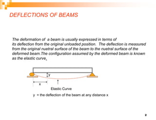 StructuralTheoryClass2.ppt