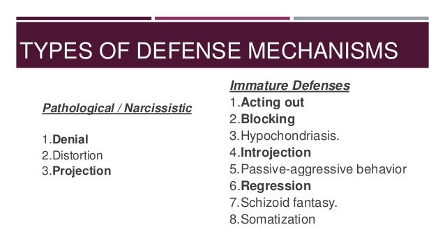 the ego and the mechanisms of defense pdf