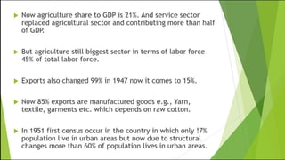 Structural Transformation in Pakistan.pptx