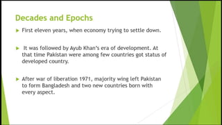 Structural Transformation in Pakistan.pptx