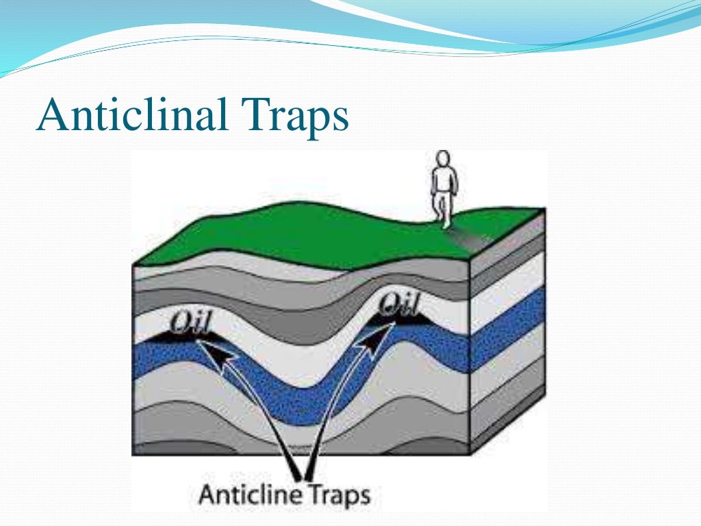 Structural traps