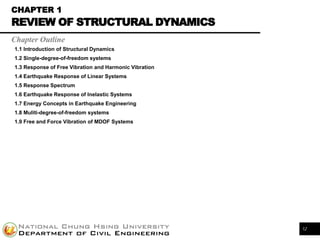 Structural Vibration Control | PDF