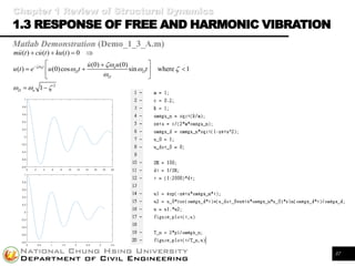 Structural Vibration Control | PDF