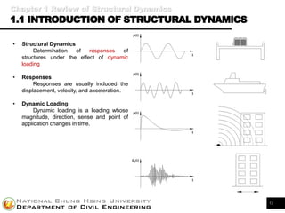 Structural Vibration Control | PDF