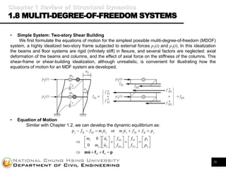 Structural Vibration Control | PDF