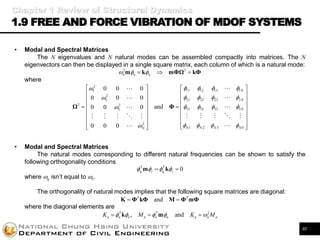 Structural Vibration Control | PDF