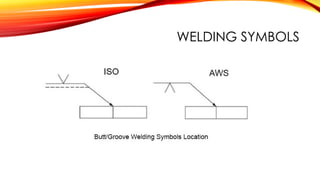 WELDING SYMBOLS
 