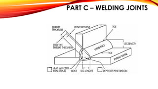 PART C – WELDING JOINTS
 