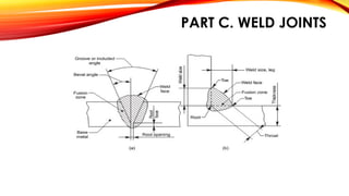 PART C. WELD JOINTS
 
