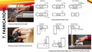 7.
FABRICATIONS
Measuring bevel angle
Measuring leg length
Measuring R (reinforcement)
 