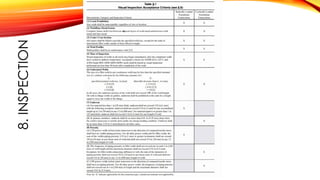 8.
INSPECTION
 