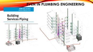 EVEN IN PLUMBING ENGINEERING
 