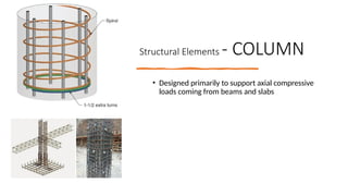 Structural Workshop For Structural Members | PPTX