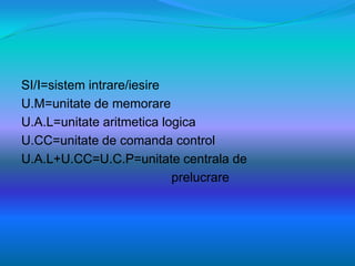 SI/I=sistemintrare/iesireU.M=unitate de memorareU.A.L=unitatearitmeticalogicaU.CC=unitate de comanda controlU.A.L+U.CC=U.C.P=unitatecentrala deprelucrare