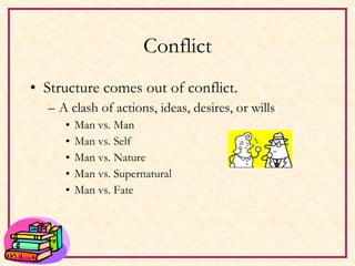 Conflict Structure comes out of conflict. A clash of actions, ideas, desires, or wills Man vs. Man Man vs. Self Man vs. Nature Man vs. Supernatural Man vs. Fate 
