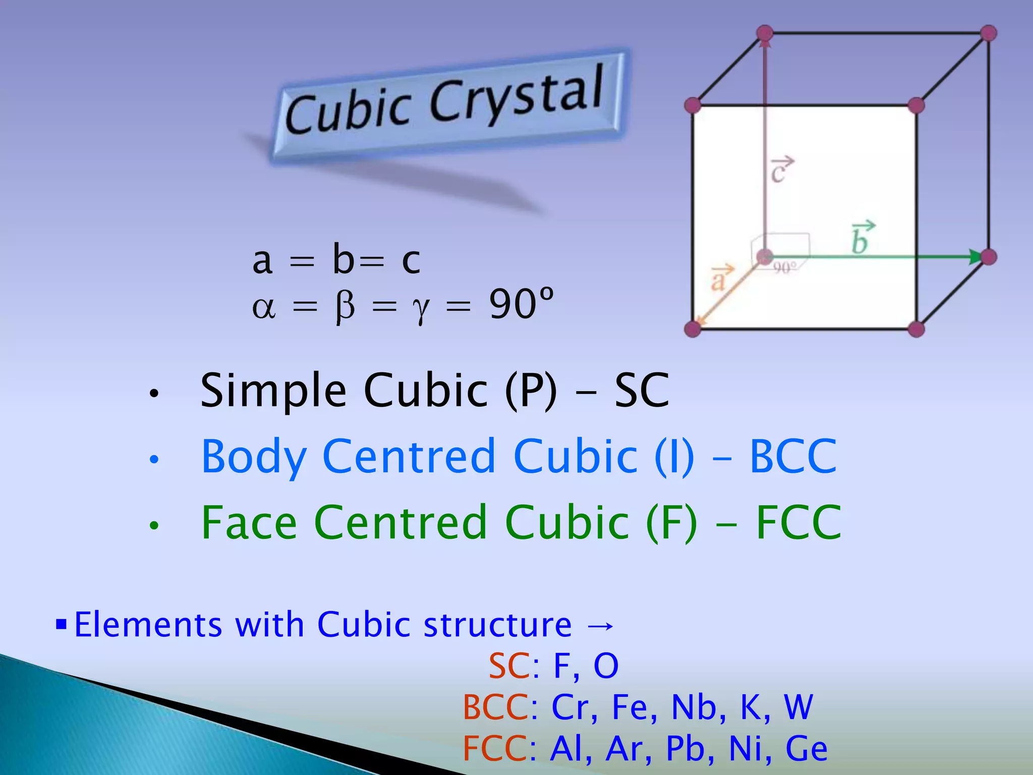a = b= c
              = = = 90º

     • Simple Cubic (P) - SC
     • Body Centred Cubic (I) – BCC
     • Face Centred Cubic (F) - FCC

 Elements with Cubic structure →
                          SC: F, O
                         BCC: Cr, Fe, Nb, K, W
                         FCC: Al, Ar, Pb, Ni, Ge
 
