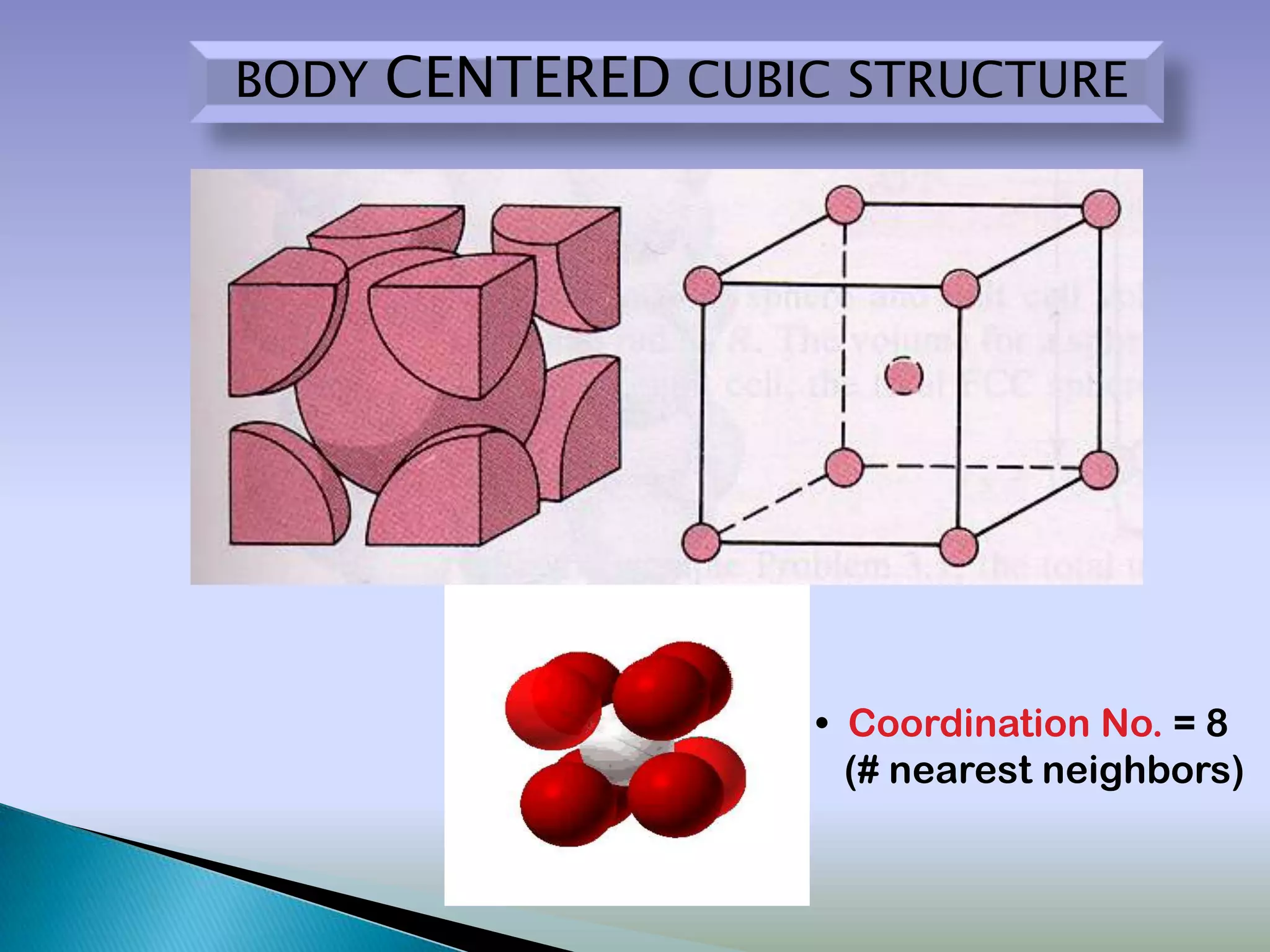 BODY CENTERED CUBIC STRUCTURE




                  • Coordination No. = 8
                    (# nearest neighbors)
 