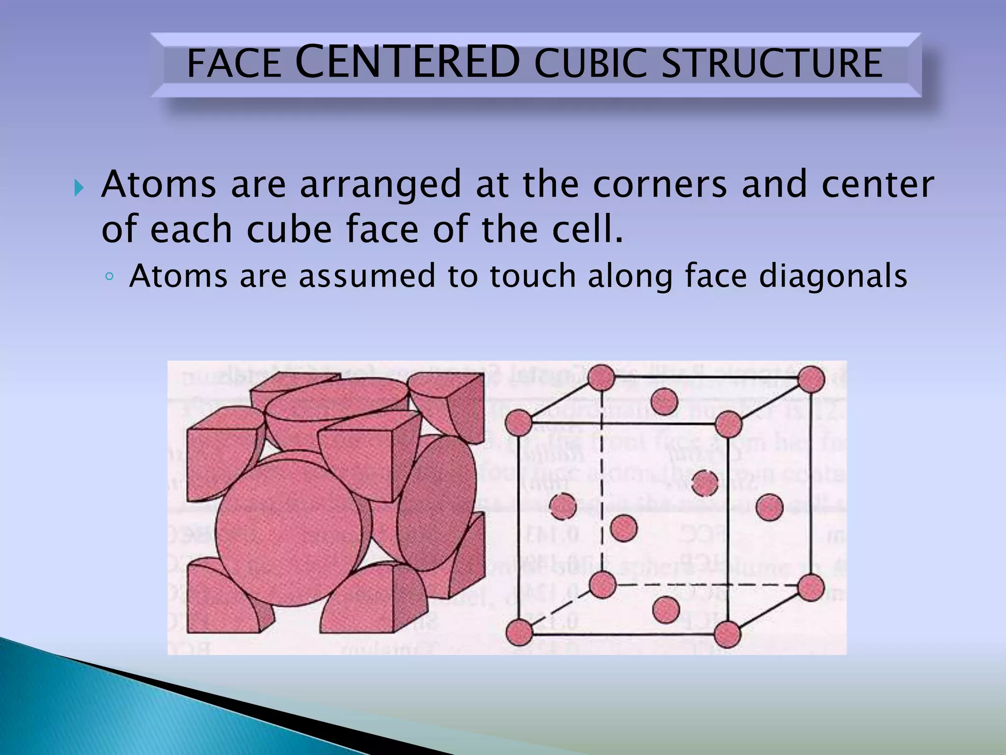 FACE CENTERED CUBIC STRUCTURE


   Atoms are arranged at the corners and center
    of each cube face of the cell.
    ◦ Atoms are assumed to touch along face diagonals
 