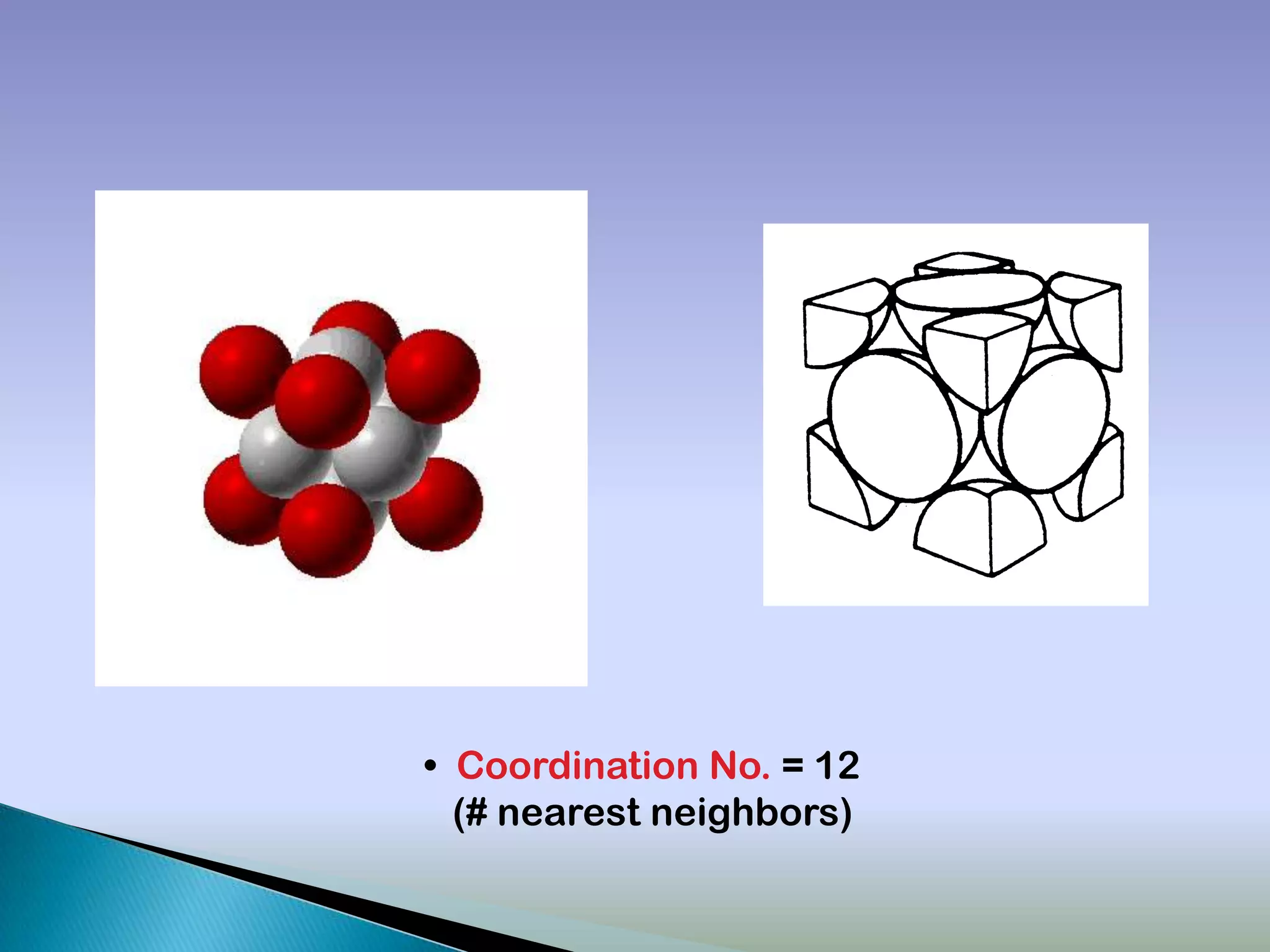 • Coordination No. = 12
  (# nearest neighbors)
 