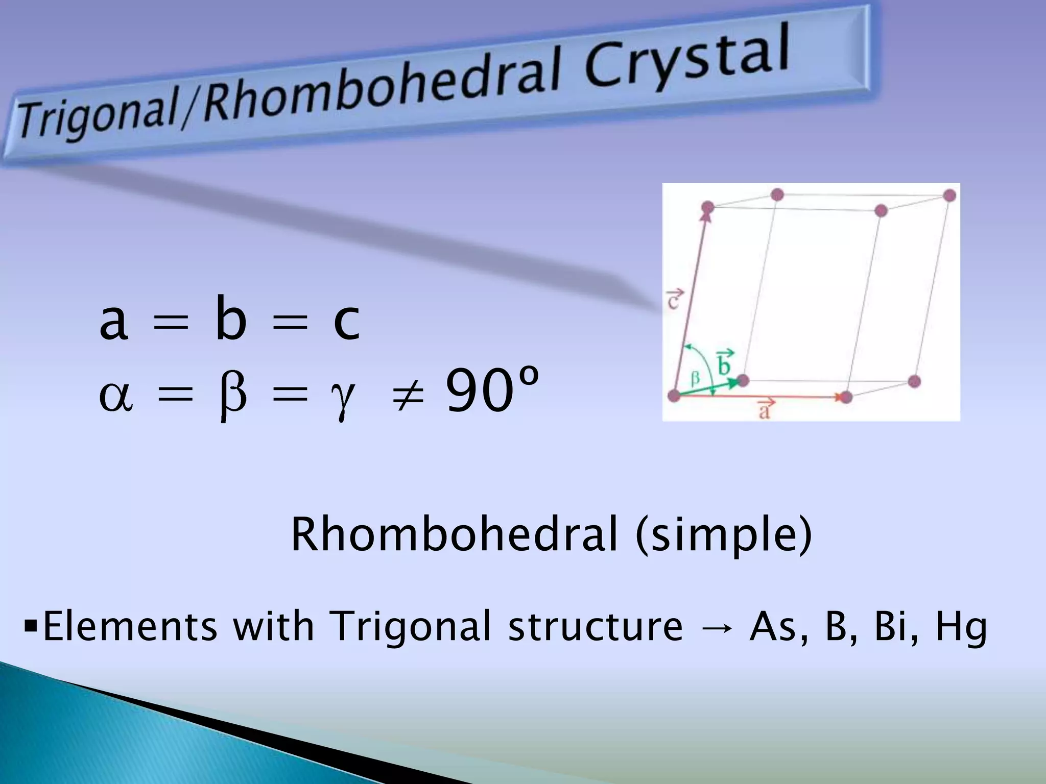 a=b=c
    = =              90º

             Rhombohedral (simple)
Elements with Trigonal structure → As, B, Bi, Hg
 