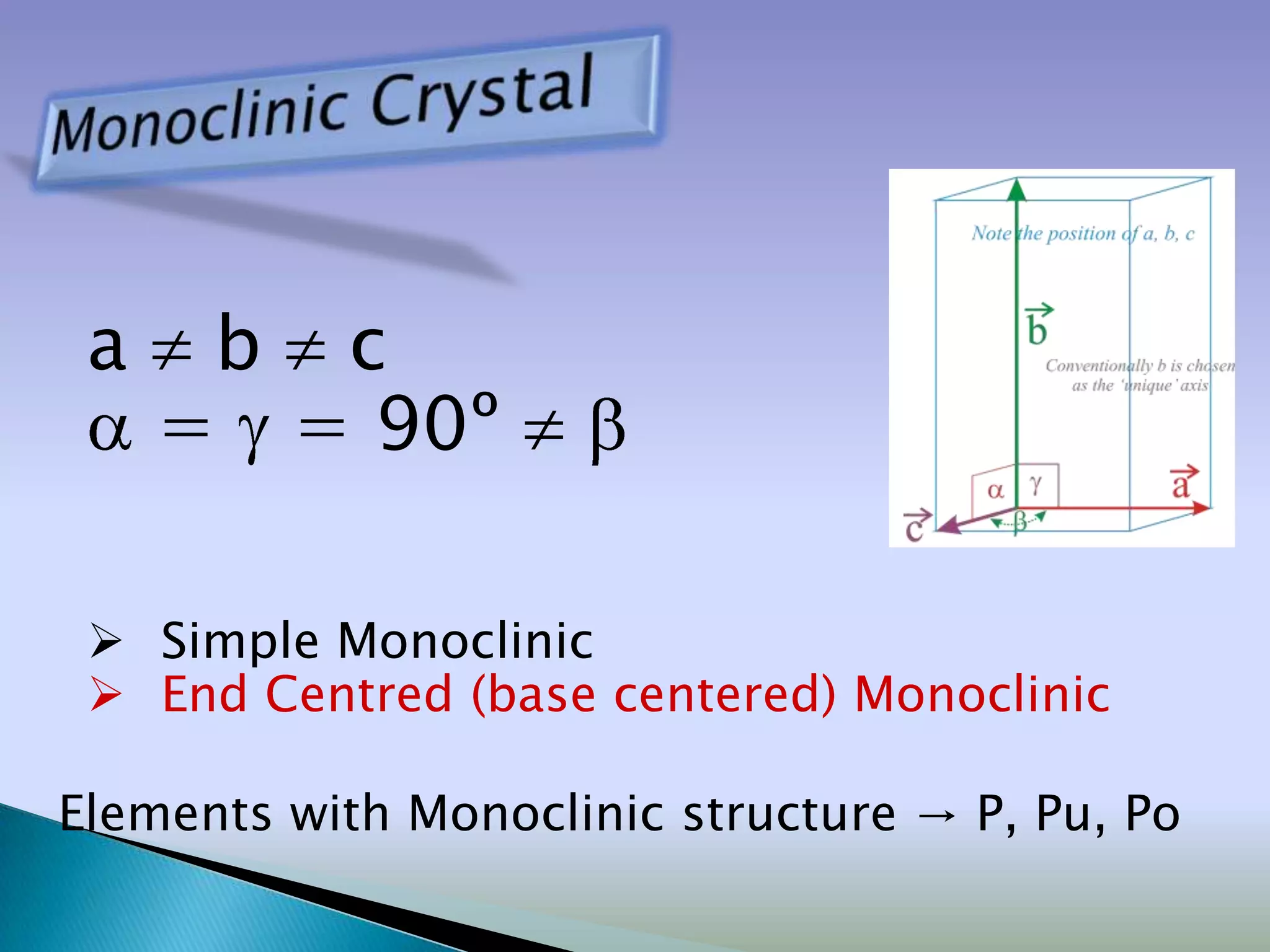 a    b c
     = = 90º

  Simple Monoclinic
  End Centred (base centered) Monoclinic

Elements with Monoclinic structure → P, Pu, Po
 