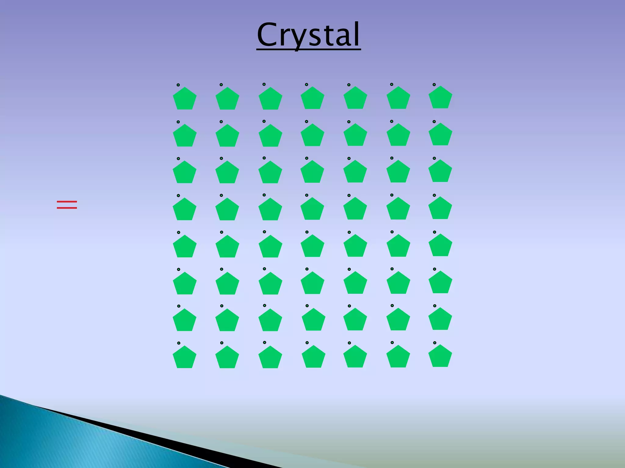 Crystal

                      
                      
                      
=                     
                      
                      
                      
                      
 