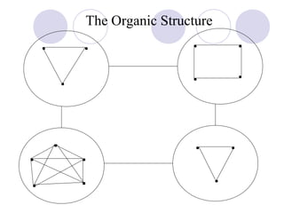 The Organic Structure
 