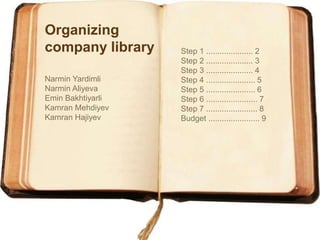 Organizing
company library
Narmin Yardimli
Narmin Aliyeva
Emin Bakhtiyarli
Kamran Mehdiyev
Kamran Hajiyev

Step 1 ..................... 2
Step 2 ..................... 3
Step 3 ..................... 4
Step 4 ...................... 5
Step 5 ...................... 6
Step 6 ....................... 7
Step 7 ....................... 8
Budget ....................... 9

 