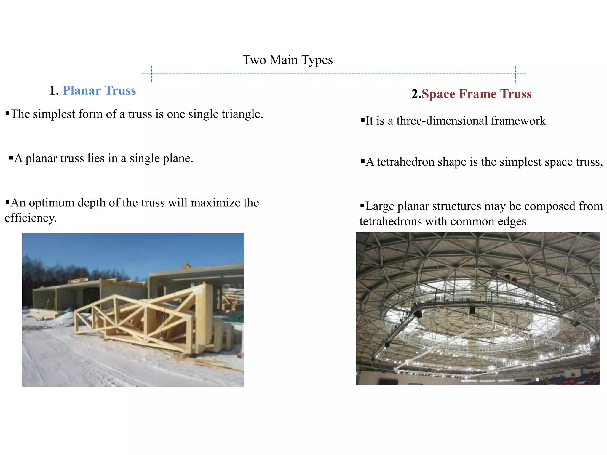 1. Planar Truss
Two Main Types
2.Space Frame Truss
The simplest form of a truss is one single triangle.
A planar truss lies in a single plane.
An optimum depth of the truss will maximize the
efficiency.
It is a three-dimensional framework
A tetrahedron shape is the simplest space truss,
Large planar structures may be composed from
tetrahedrons with common edges
 