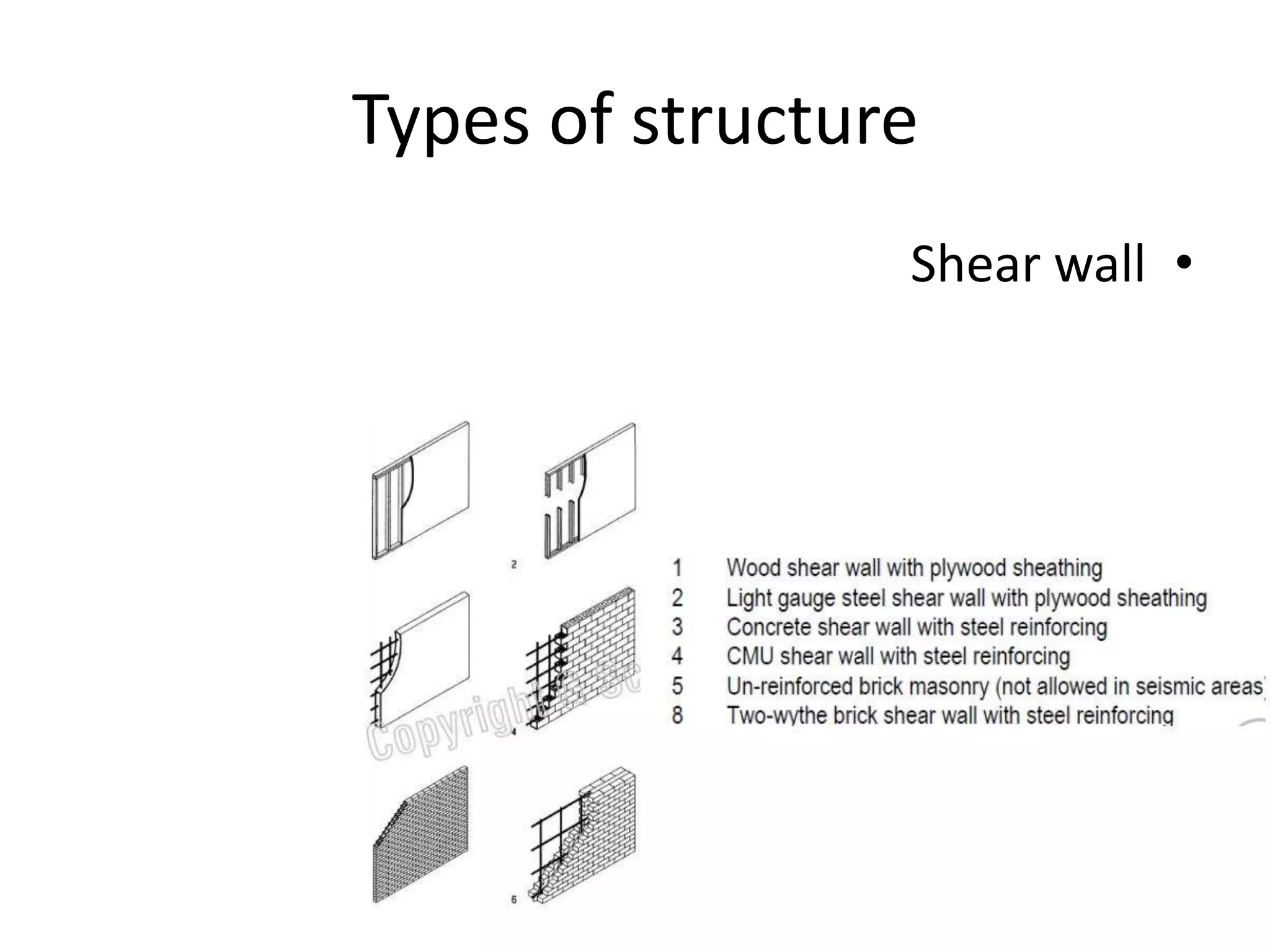 Types of structure
•Shear wall
Span: 7-8 meters.
 