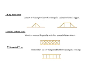 .Town's Lattice Truss4
Members arranged diagonally with short spaces in between them.
5.Vierendeel Truss
The members are not triangulated but form rectangular openings,
3.King Post Truss
Consists of two angled supports leaning into a common vertical support.
 