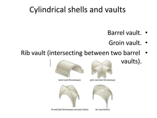 Cylindrical shells and vaults
•Barrel vault.
•Groin vault.
•Rib vault (intersecting between two barrel
vaults).
 
