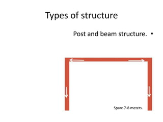 Types of structure
•Post and beam structure.
Span: 7-8 meters.
 