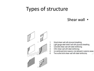 Types of structure
•Shear wall
Span: 7-8 meters.
 